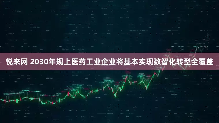悦来网 2030年规上医药工业企业将基本实现数智化转型全覆盖