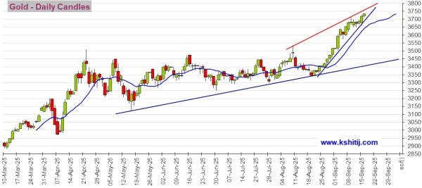 兴盛网  劲爆行情箭在弦上！美联储决议与鲍威尔讲话来袭 黄金、美元指数、人民币技术前景分析